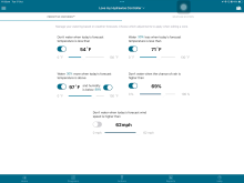 iPad Predictive Watering Triggers